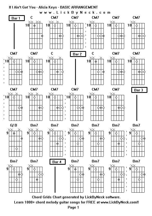 Chord Grids Chart of chord melody fingerstyle guitar song-If I Ain't Got You - Alicia Keys - BASIC ARRANGEMENT,generated by LickByNeck software.